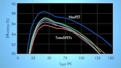 tidc-dcspromo tidc-dcspromo