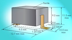 0616tipolspromo.jpg 0616tipolspromo.jpg