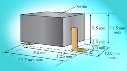 tipolspromo tipolspromo