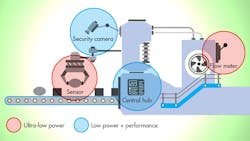 timcuspromo timcuspromo