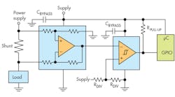 0316cteti-current-sensef6promo.jpg 0316cteti-current-sensef6promo.jpg