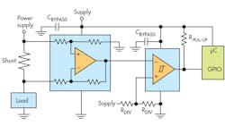 cteti-current-sensef6 cteti-current-sensef6