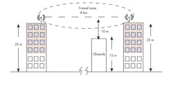 aprileetab aprileetab