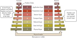 wtdzigbee-tab.jpg wtdzigbee-tab.jpg