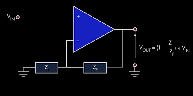 amp