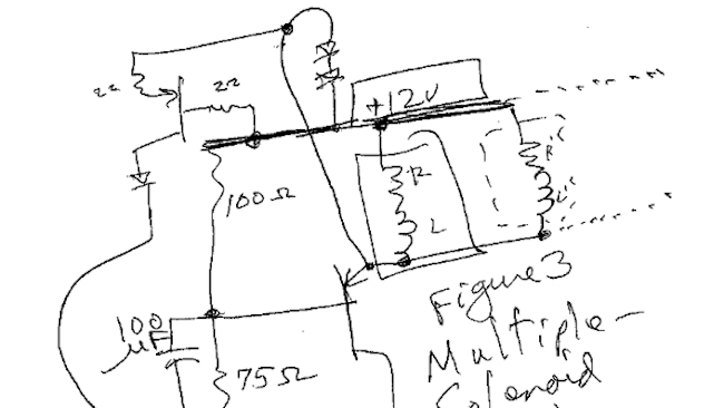 pease drawing