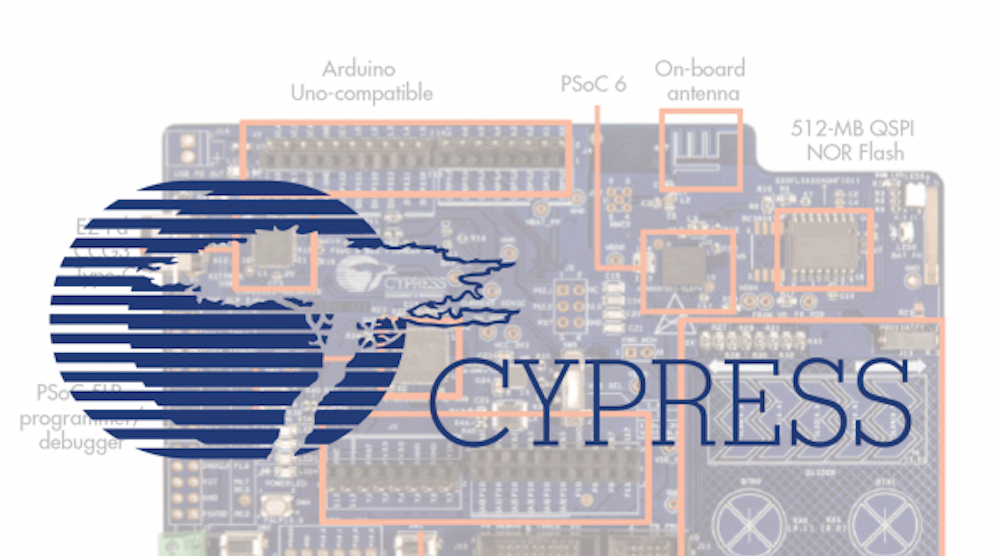 Electronicdesign 14049 Cypressfig2promo 1 电子设计14049