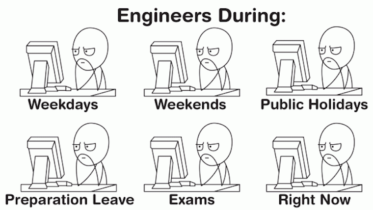 An Engineer's Life in 17 Memes | Electronic Design