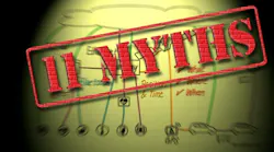 11 Myths about Long Term Evolution (LTE)