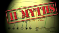 11 Myths about Long Term Evolution (LTE) 11 Myths about Long Term Evolution (LTE)