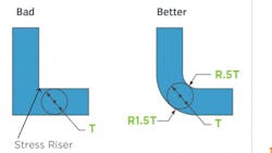 dfm volume dfm volume
