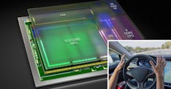 Self-driving car Self-driving car