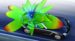 Altair_Simulation_Feko