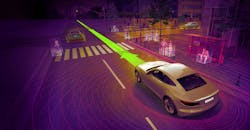 Self-driving car Self-driving car