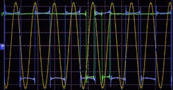 Oscilloscope Triggering Advanced Course: Trigger Performance Characteristics Oscilloscope Triggering Advanced Course: Trigger Performance Characteristics