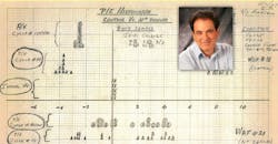 PerlegosPROMO PerlegosPROMO