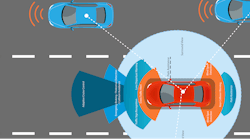 Advancing Connected-Car Technology Through Linux Advancing Connected-Car Technology Through Linux