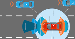 Advancing Connected-Car Technology Through Linux Advancing Connected-Car Technology Through Linux