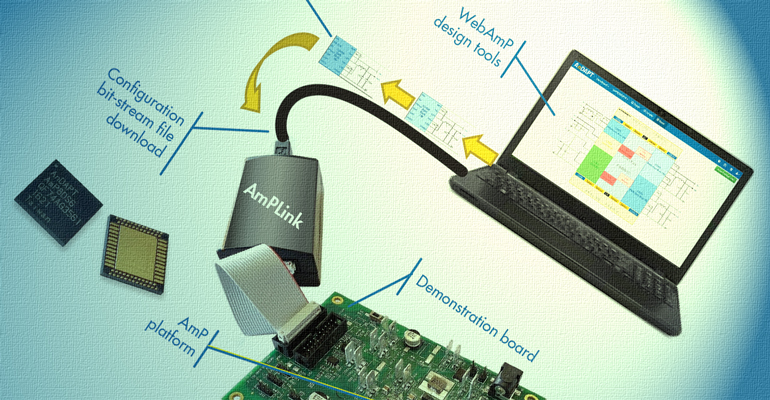 A Closer Look at AnDAPT&rsquo;s PMIC On-Demand Technology