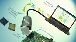 A Closer Look at AnDAPT’s PMIC On-Demand Technology A Closer Look at AnDAPT’s PMIC On-Demand Technology