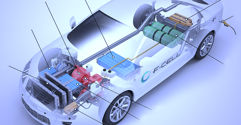 Fuel Cell car