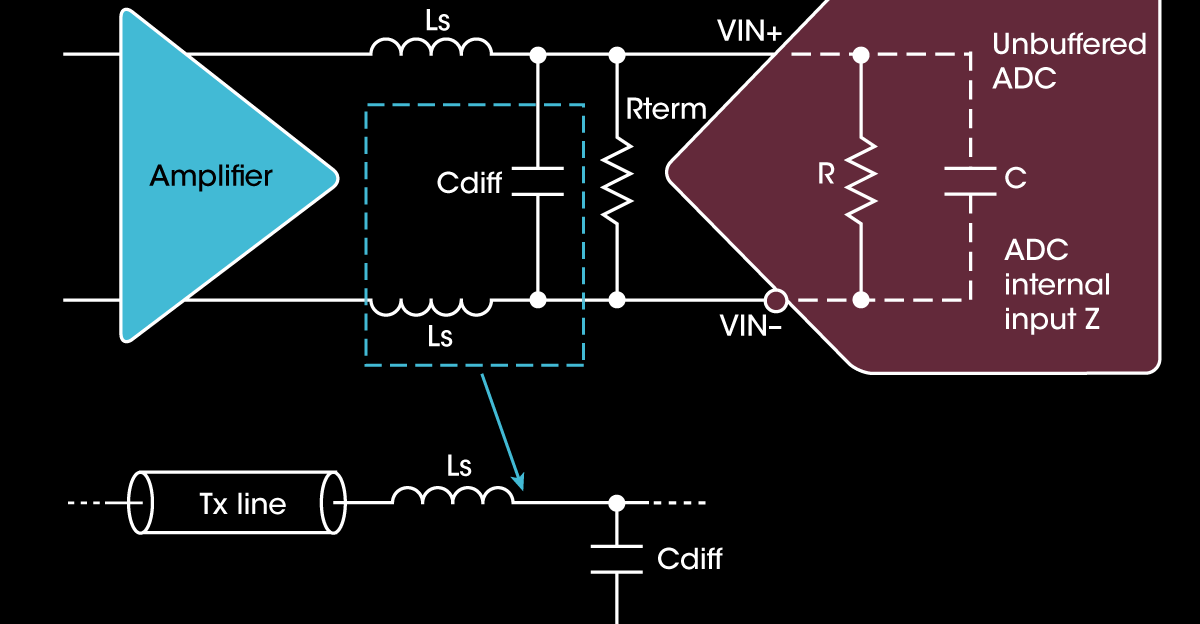 电子设计18008促销0707amsadifig1 1