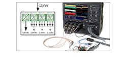 Teledyne Lecroy Teledyne Lecroy