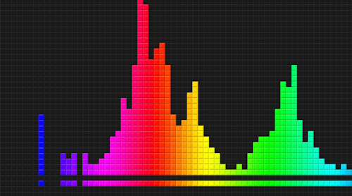 Electronicdesign 18917 Dialogplan Promo ElectrimeDesign 18917 Dialvallan Promo