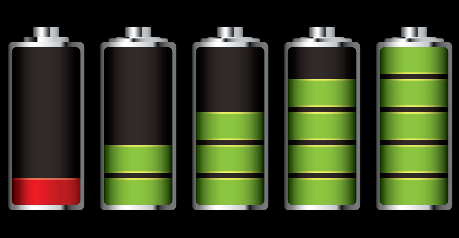 ElectrimeDesign 19119 Silabs USB PROMO