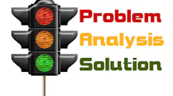 The Front End: Tell Me What Happened AND When It Happened