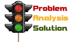 The Front End: Tell Me What Happened AND When It Happened The Front End: Tell Me What Happened AND When It Happened