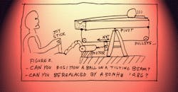 What’s All This BOBB Demo Stuff, Anyhow? What’s All This BOBB Demo Stuff, Anyhow?