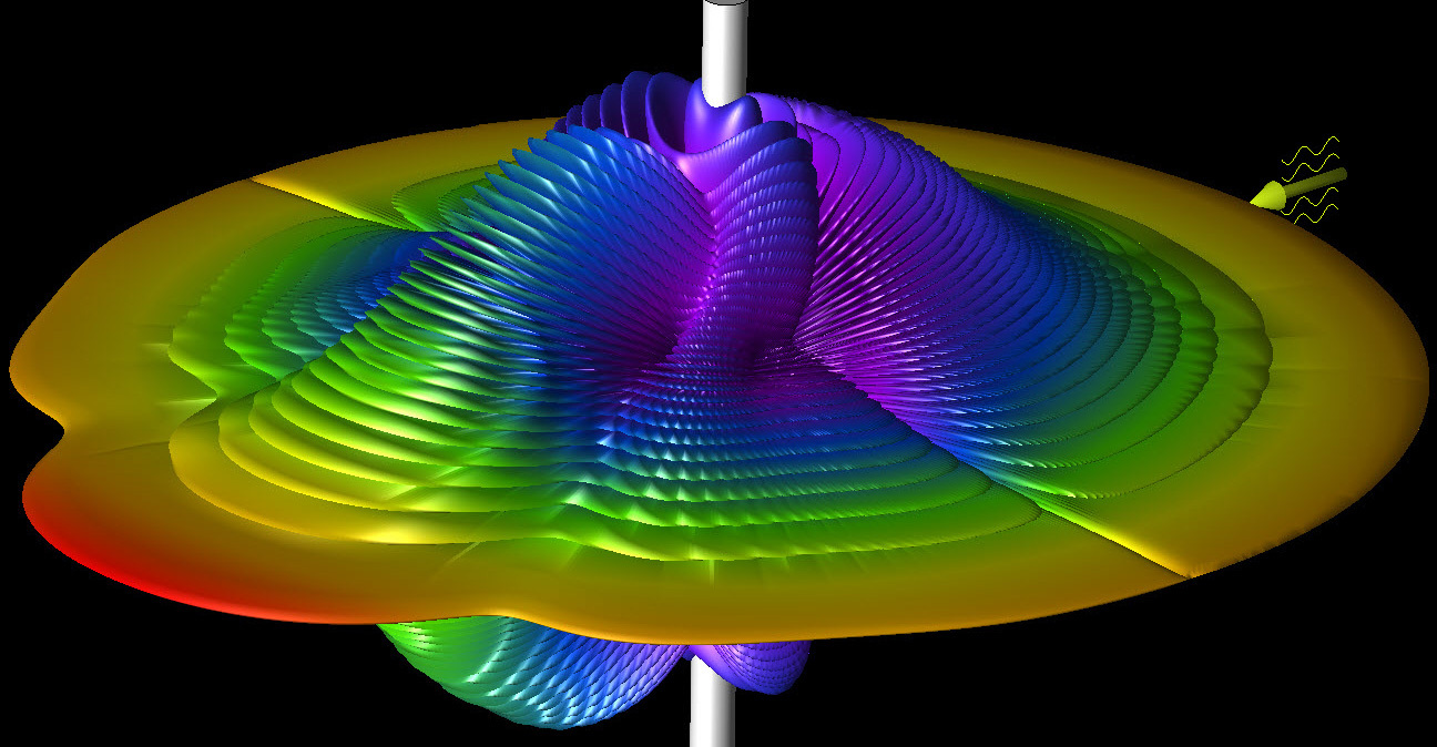 19803年Electronicdesign Promoansys121517