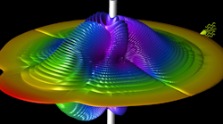 Electronicdesign 19803 Promoansys121517 19803年Electronicdesign Promoansys121517