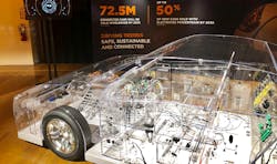 TE Connectivity Reveals Electric-Vehicle Strategy at Investor's Day TE Connectivity Reveals Electric-Vehicle Strategy at Investor's Day