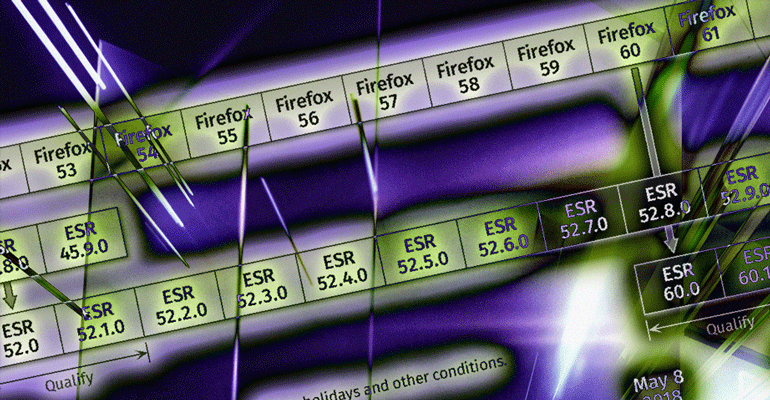 Mozilla&rsquo;s support path