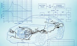 automotive book promo automotive book promo