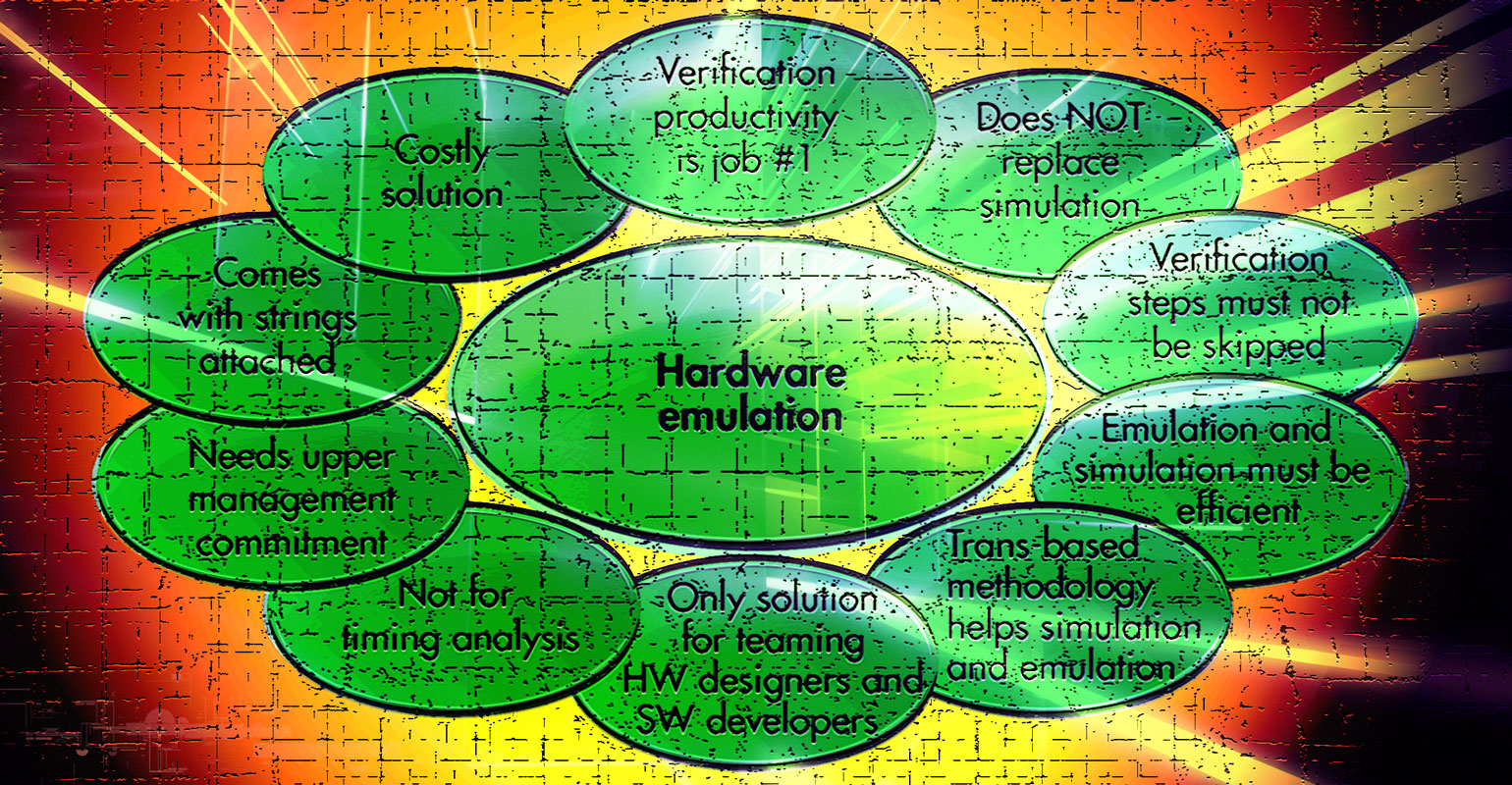 ElectrimeDesign 20809 EmulationArchives促销