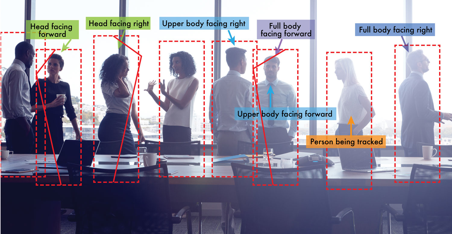 Arm Extends Reach to Machine-Learning Blocks