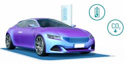 Hybrid/Electric-Vehicle Software Delivered in the GreenBox Hybrid/Electric-Vehicle Software Delivered in the GreenBox