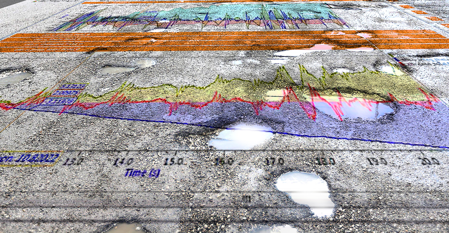 Filling in the IoT Development Potholes