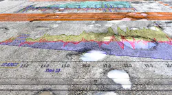Filling in the IoT Development Potholes