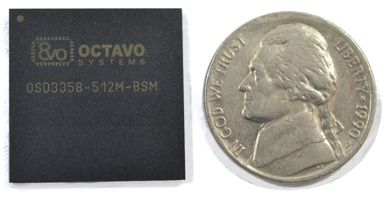 SIP Solutions Streamline System Design