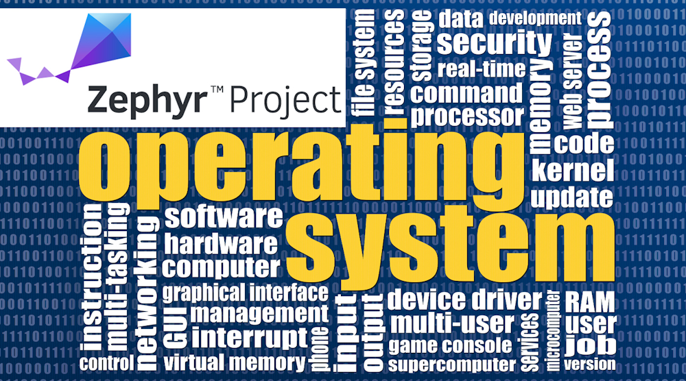 Electronicdesign 21109 Operatingsystem 514403369 0 电子设计21109操作系统514403369 0