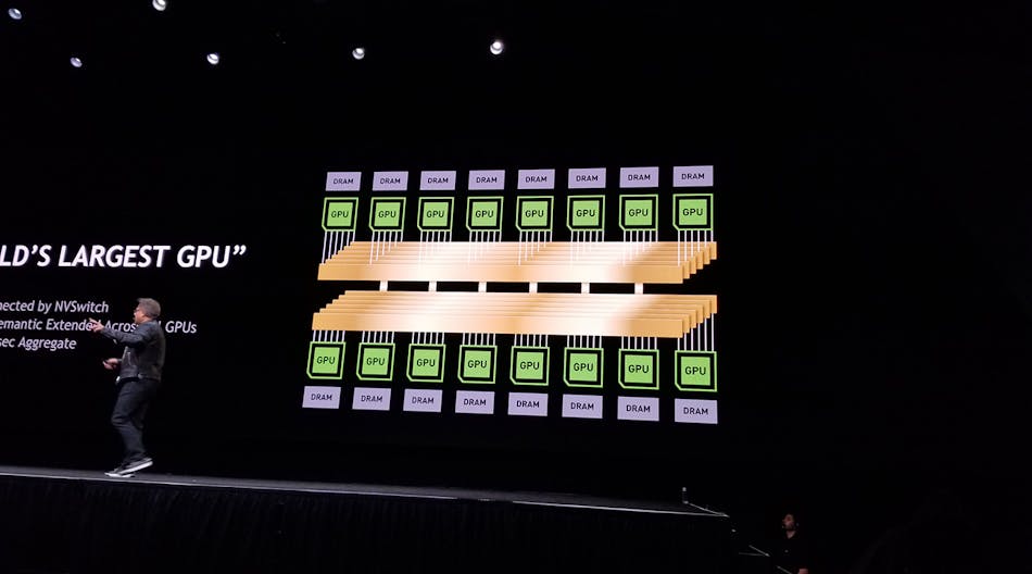 NVIDIA GPU Switches to Crossbar | Electronic Design