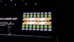 NVIDIA GPU Switches to Crossbar NVIDIA GPU Switches to Crossbar