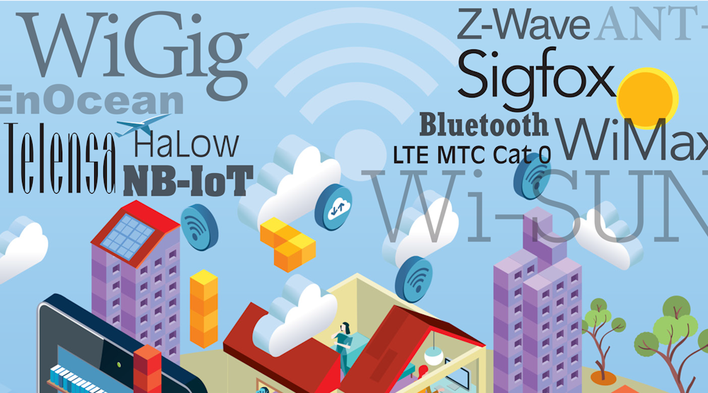 Electronicdesign 21504 Link Toomanypromo 电子设计21504链接太多促销