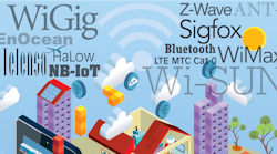 Too many choices Too many choices