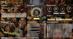 H2O.ai’s Driverless AI dashboard H2O.ai’s Driverless AI dashboard