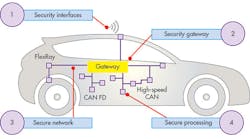 0716ctenxpfig1promo.jpg 0716ctenxpfig1promo.jpg